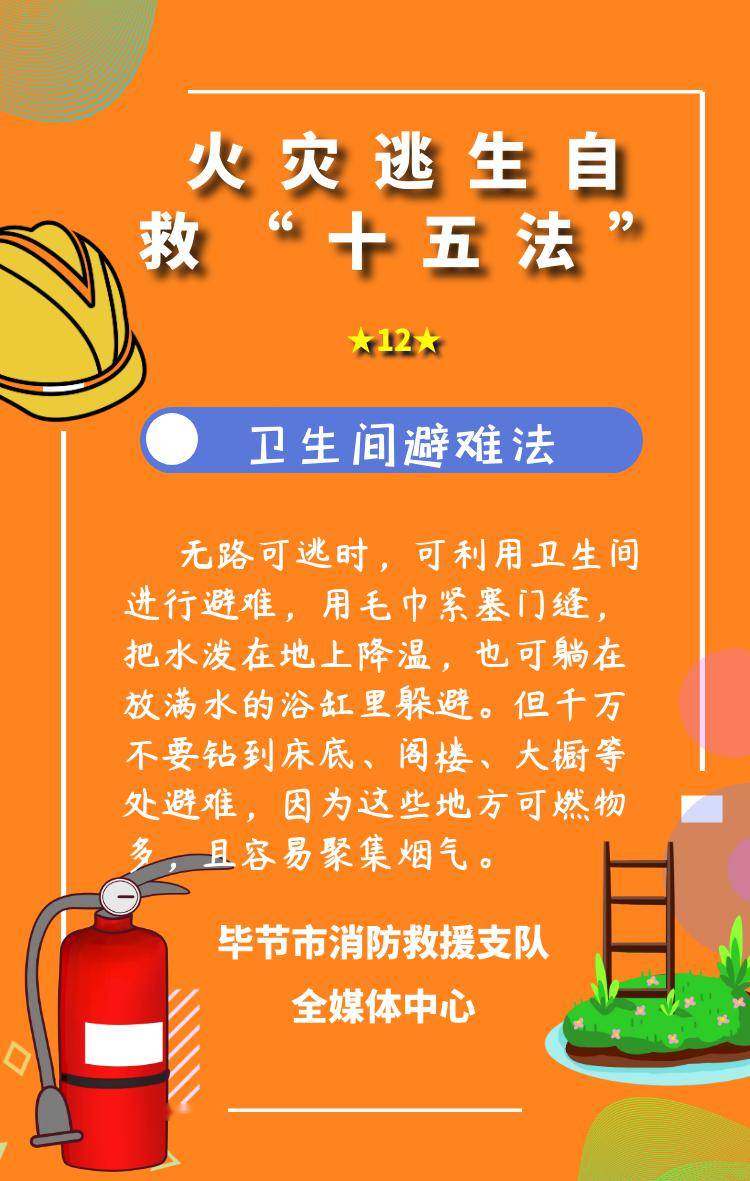 火灾逃生自救十五法