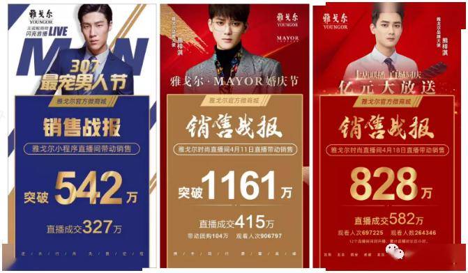 前沿扫描直播电商系列中国有赞08083hk助力商家掘金私域流量布局直播