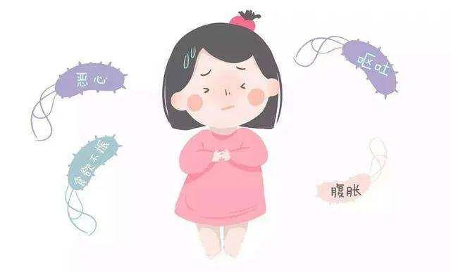 寝食难安七年内镜gpoem术完美解除