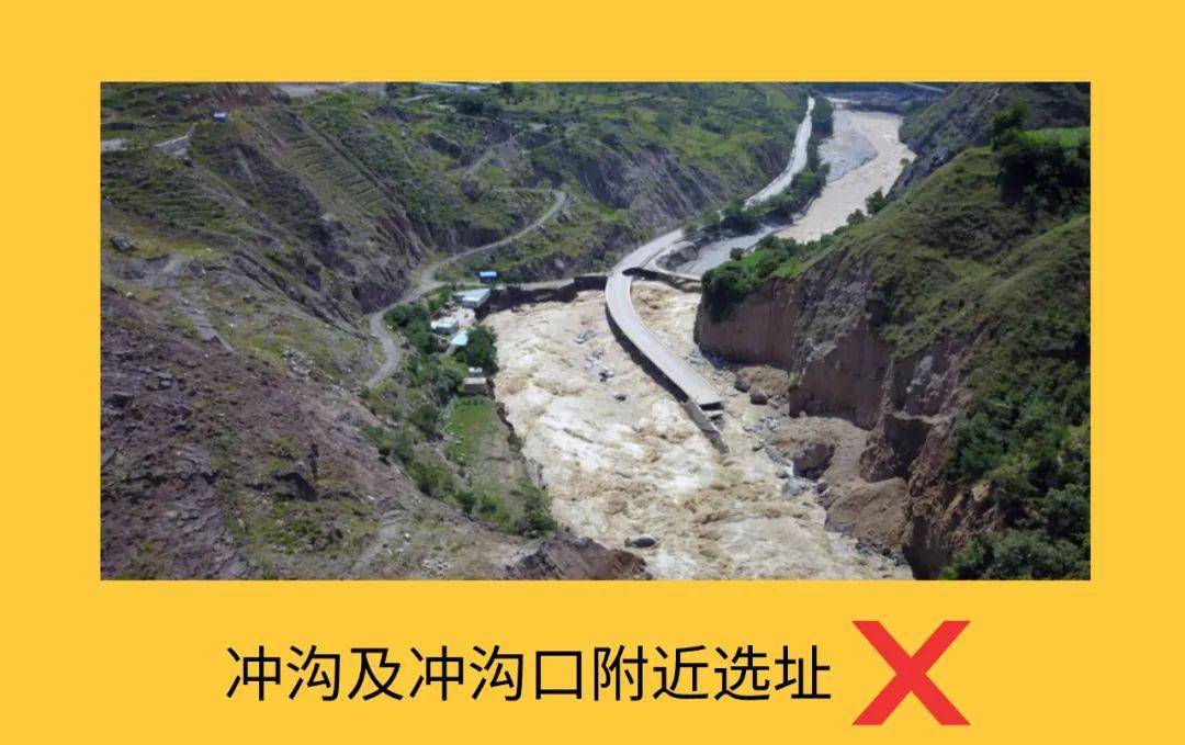 禁止在冲沟及冲沟口附近选址.