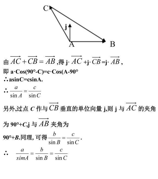 燕尾形数学图结论图片