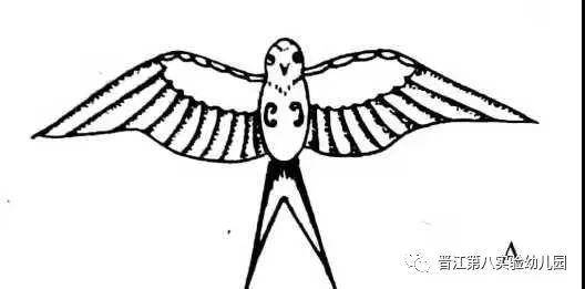 (软翅家燕)如软翅家燕,翅两端向下弯曲,即成后退角,两翼颇易形成两个