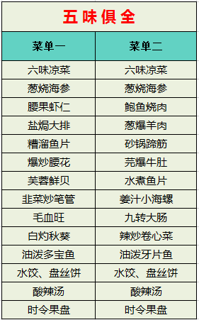 120元菜单  标准:每桌10人,120元/人