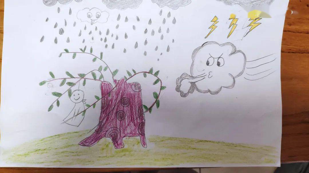 幼儿园天气播报绘画图片