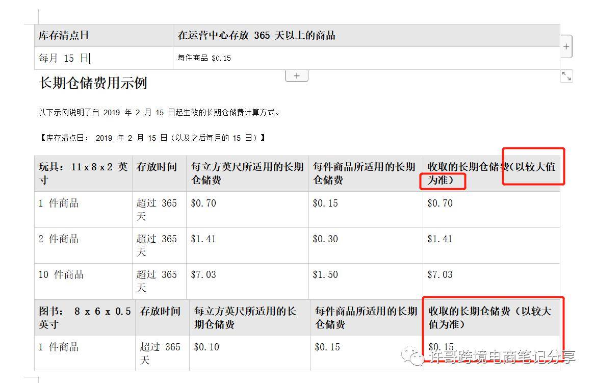 跨境卖家如何应对亚马逊长期仓储费?以及相关难题解决