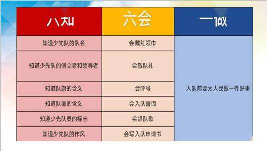 沿着先辈光荣路程为着理想勇敢前进记山大附中凤凰路学