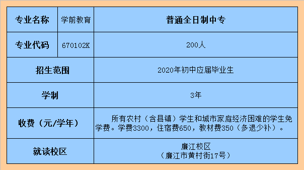 2022年四川中考分數線_四川省2024中考錄取分數線_中考錄取分數四川省線2024