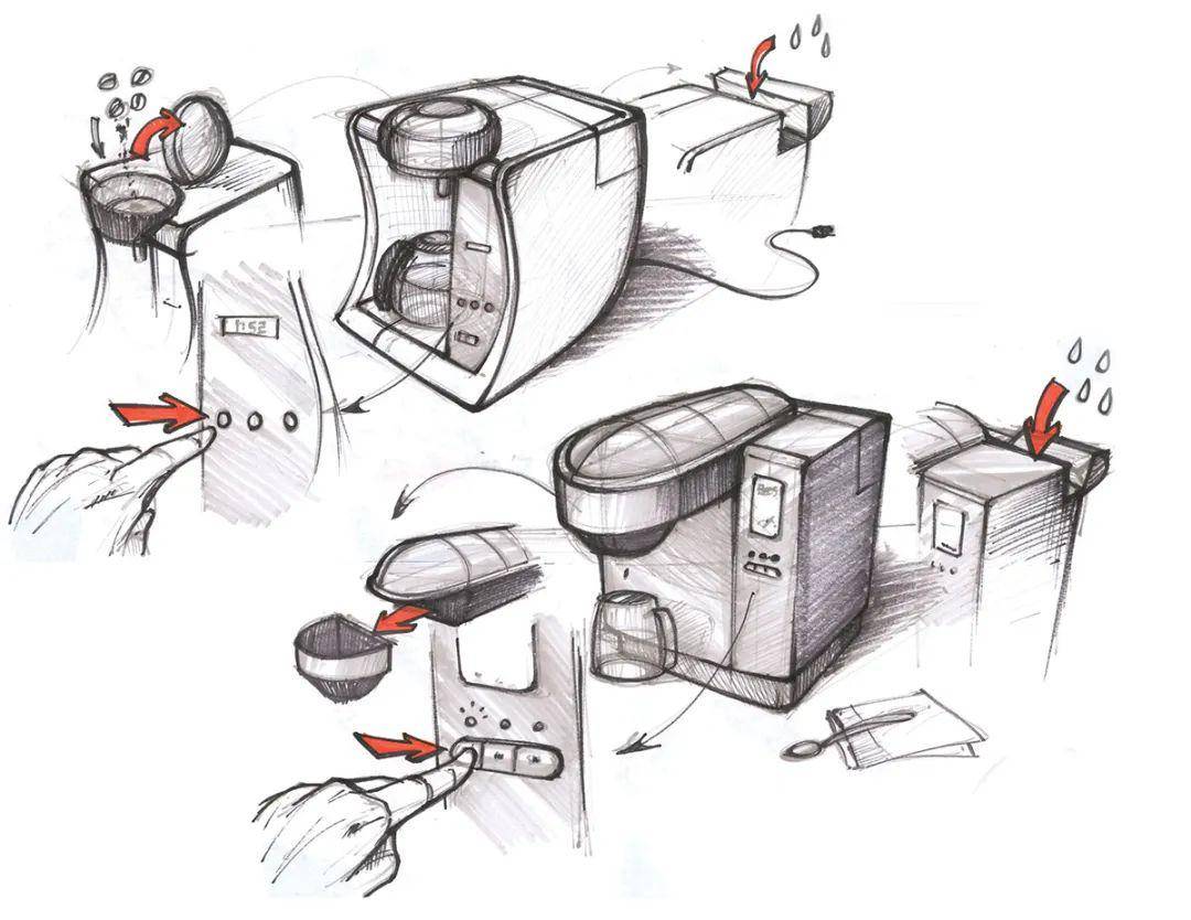 远川绘手绘分享430day剖析组合体的形态表达咖啡机案例