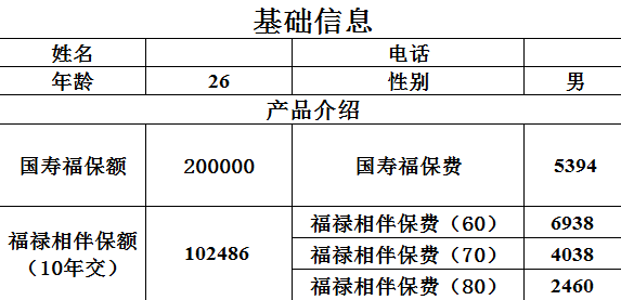 【福禄相伴】极致双返,再造经典!