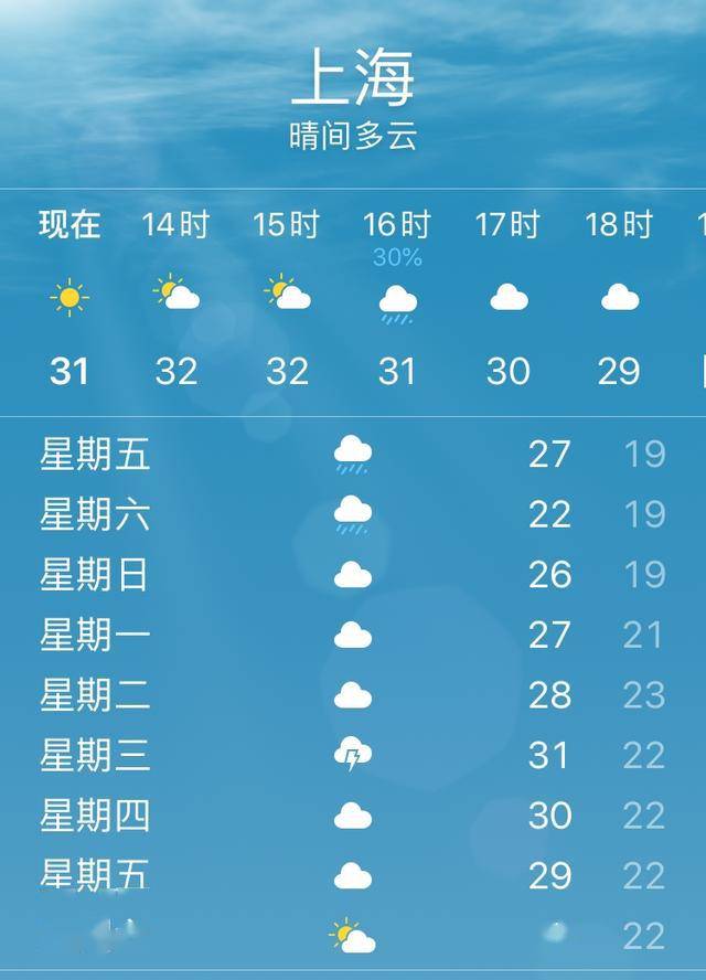 上海天气30天正确图片