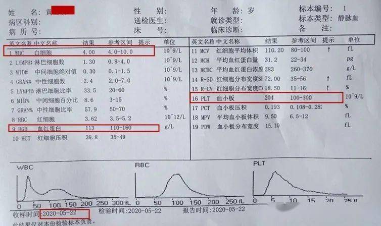【不向命运妥协】mds转白血病患者的治疗日记