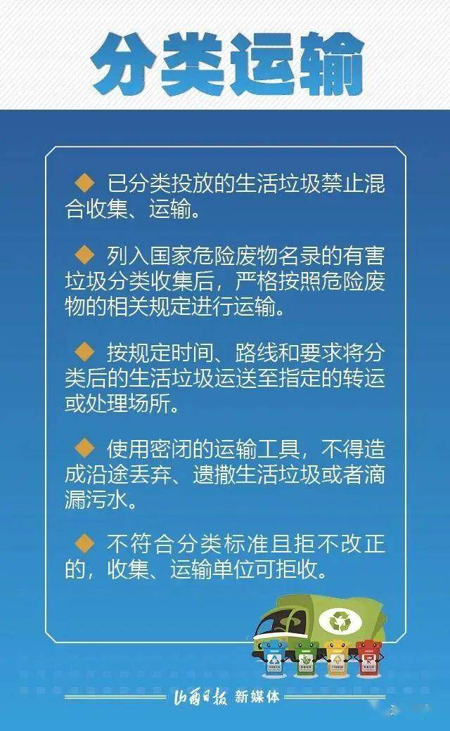 山西省城市生活垃圾分類管理規定6月1日起實施城市主要街道上分散的