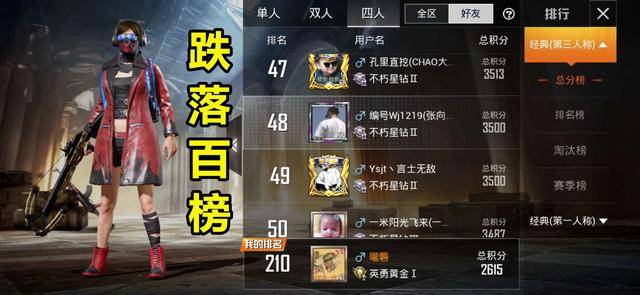 如果你经常玩和平精英应该可以理解"烦恼"这两个字,情侣玩家在游戏中