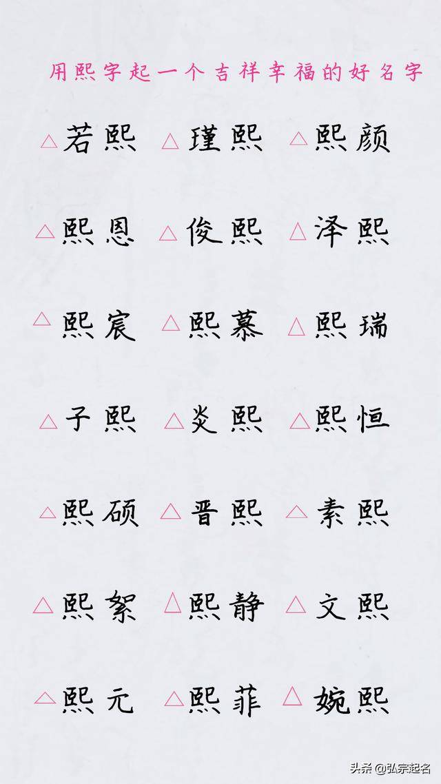 2020鼠年宝宝用籽字起名自带好福气