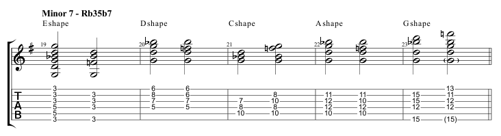 梳理一下七和弦和drop和弦的进阶次序