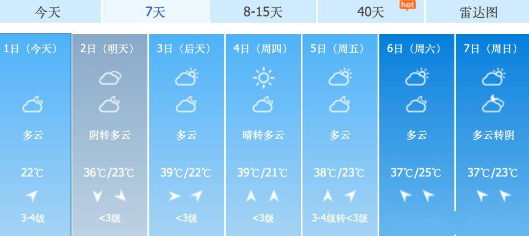 40安徽拉響緊急預警界首接下來5天太猛了