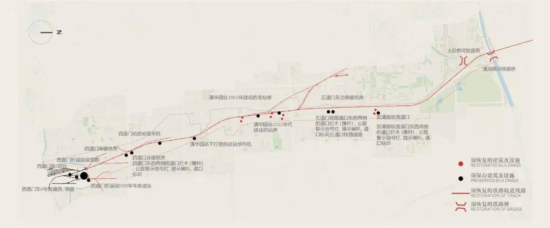 反者道之「動」—— 京張鐵路遺址公園貫通概念方案