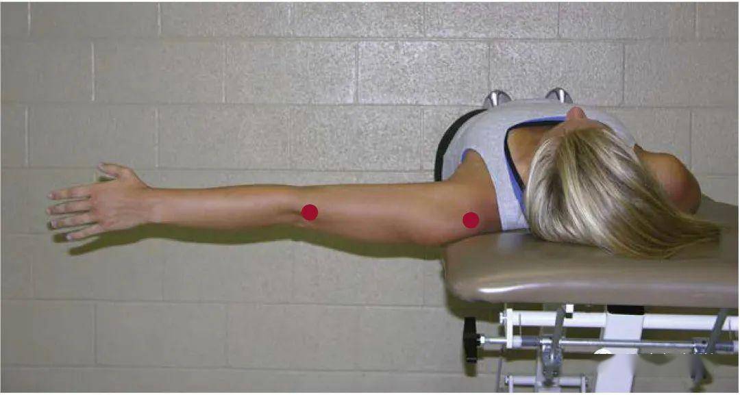 患者仰卧位肩关节外展90度,盂肱关节放在治疗床边缘,肘关节完全伸展
