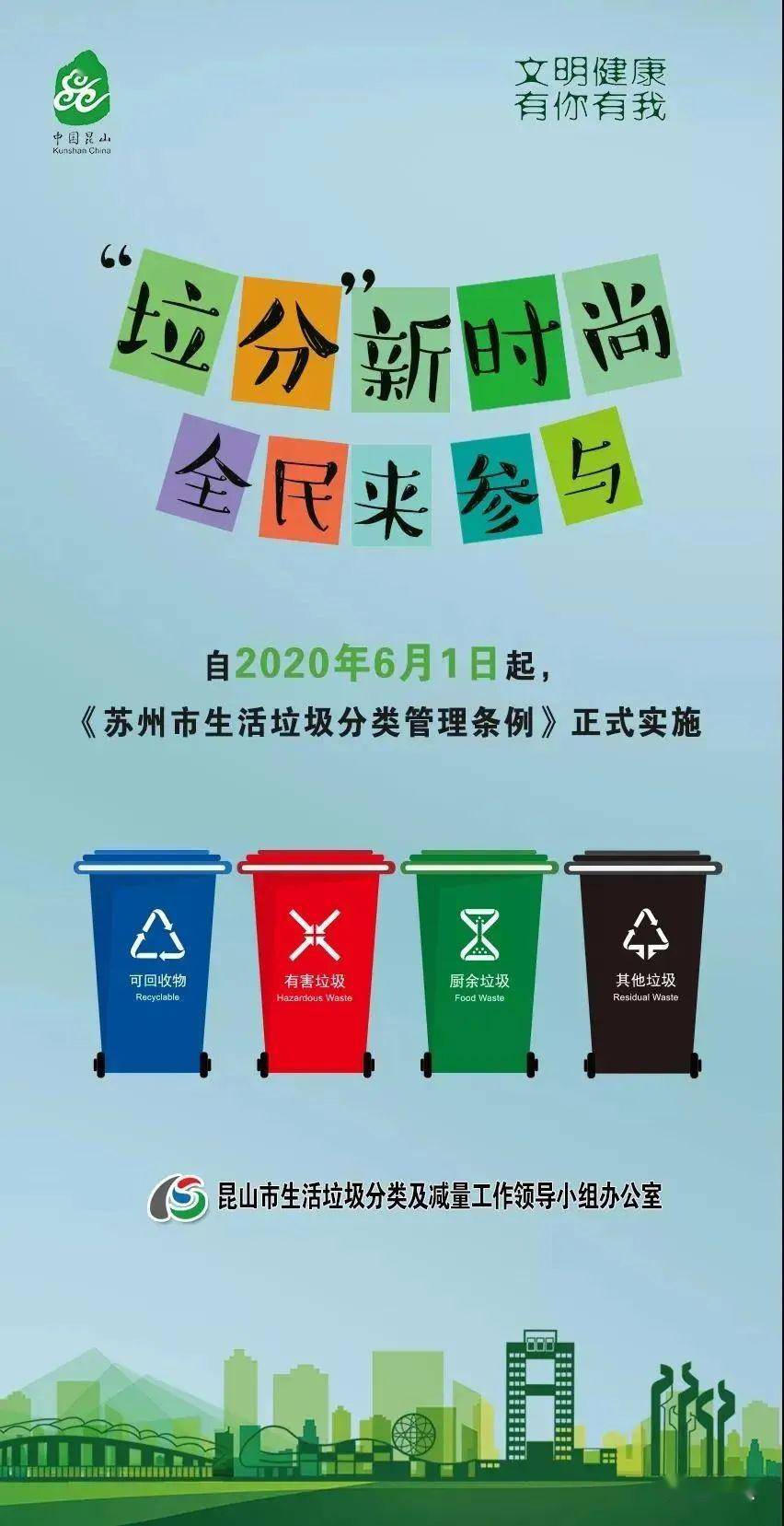 照片内容可以是参与垃圾分类志愿活动,学习《苏州市生活垃圾分类管理