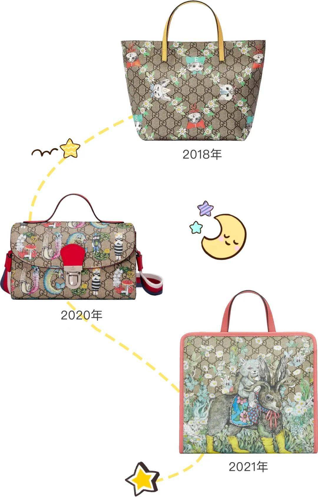 3000块gucci童包 竟让我背包自由了