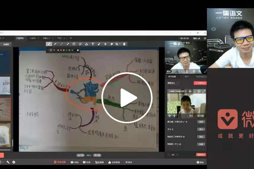笨狼的故事思维导图