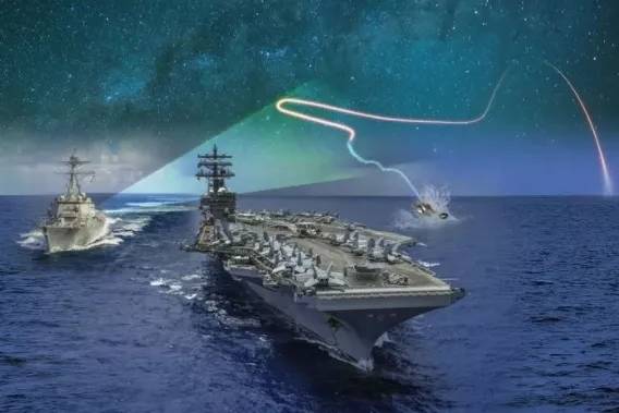 美国大型舰船舰载电子战系统最新研究与应用_手机搜狐网