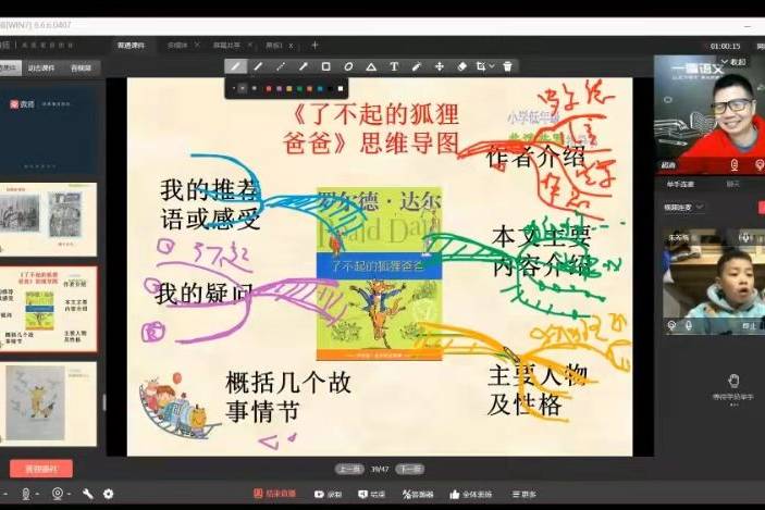 好书推荐了不起的狐狸爸爸思维导图