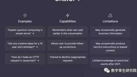ChatGPT能给我们带来什么？从城市运营领域分析