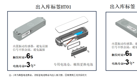 收发货拥抱新技术，纵行科技推ZETag方案实现更精准的自动识别