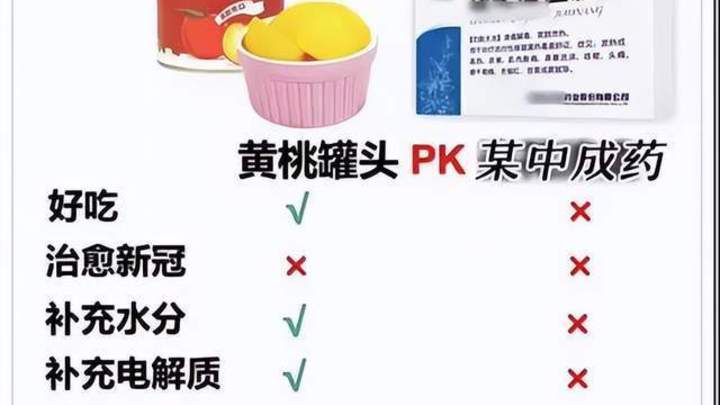 连花清瘟是中药还是西药？