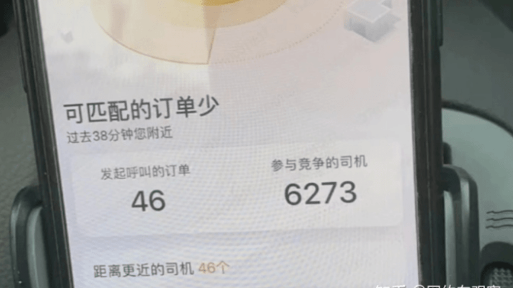 滴滴司机、外卖骑手等爆满，中国人的搞钱欲望强吗？