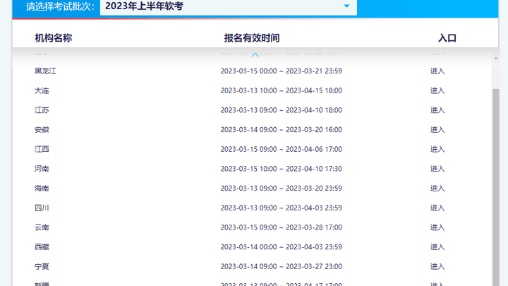 2023年上半年软考，你报考了吗？