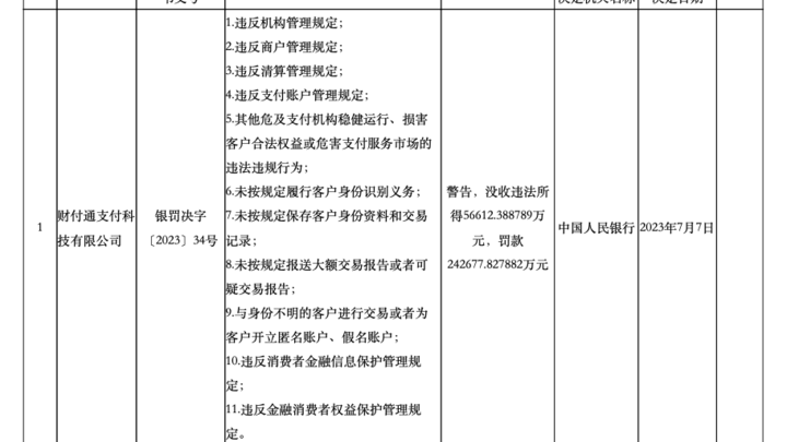 财付通支付科技有限公司被央行罚没近30亿，你还会继续关注吗？