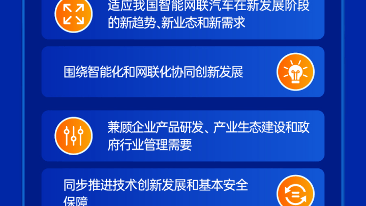 制修订100项以上智能网联汽车相关标准，对汽车安全有影响吗？