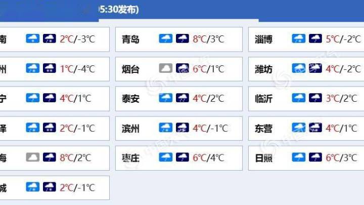 今起三天降雪大风降温齐袭，你所在地区有大到暴雪吗？