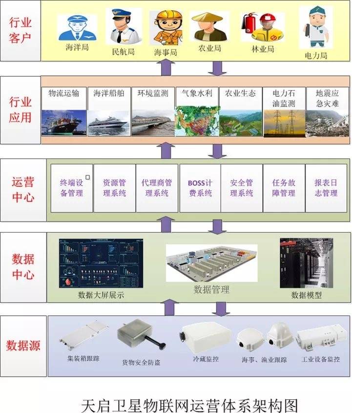 吕强|我见物联多妩媚！物联网联盟会员风采系列之（二）