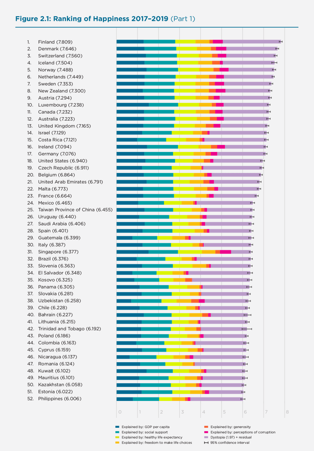 世界多少亿人口有多少几率能遇见_我国农民人口有多少(3)