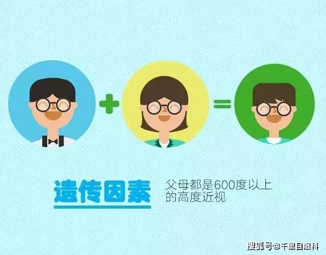 怎么样找到孩子发生近视的真正原因