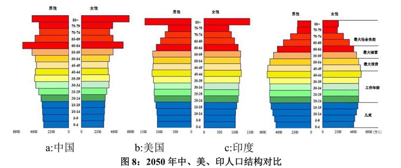 中国人口能稳住吗_稳住我们能赢图片