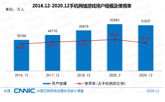 怎么从存量和流量理解GDP_2019年万亿GDP城市,除人均GDP,你了解地均GDP 经济密度 吗(3)