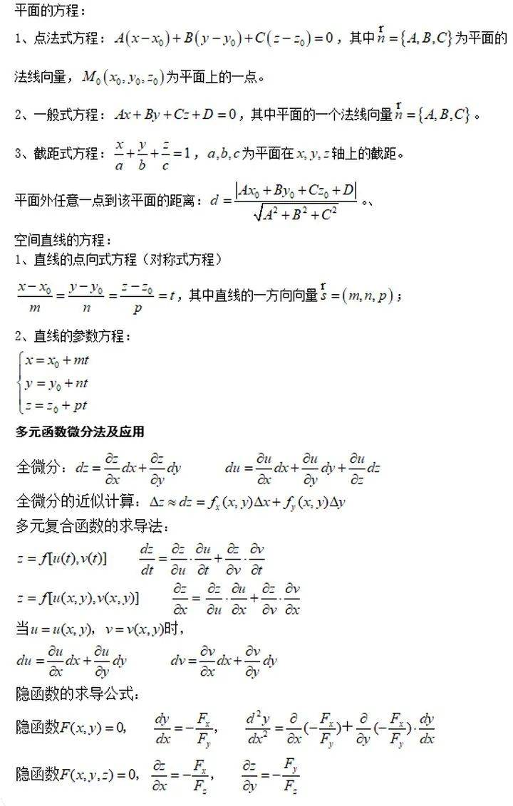 高分技巧 专升本高等数学必背公式！-搜狐大视野-搜狐新闻