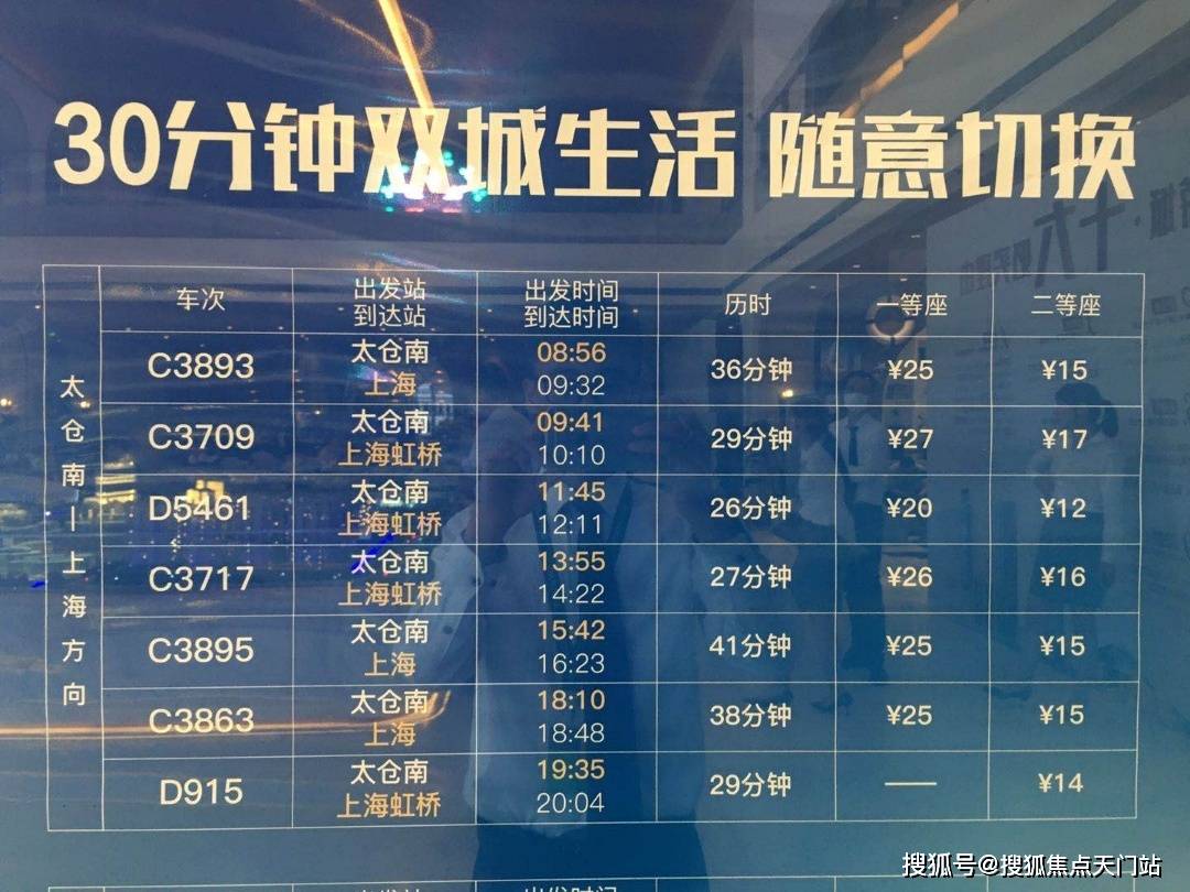 2021太仓gdp_上海外溢,谁受益(2)
