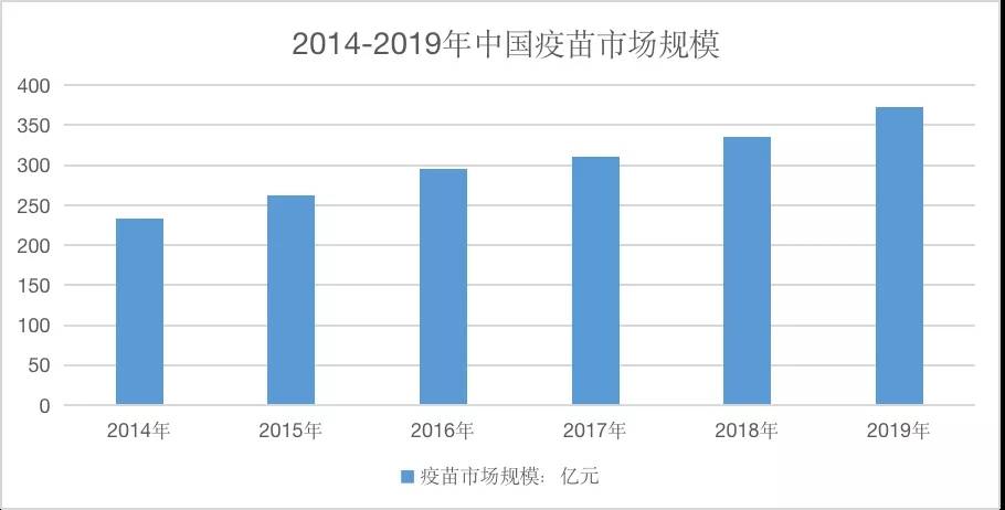 人口数量老龄化消费升级_人口老龄化图片