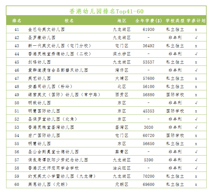师资排名_师资介绍图片(3)