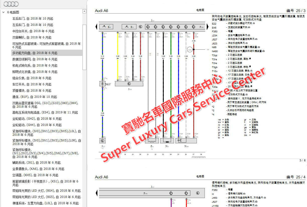 2020-2022新款奥迪A4/A6/A8/Q5/Q7/Q8维修手册电路图奥迪维修诊断拆装资料_搜狐汽车_搜狐网