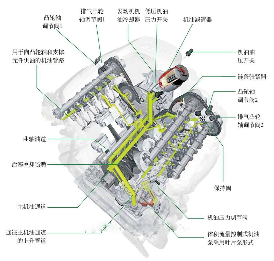 什么时候检查防冻液最准 913c28bc81074c57b424bb85d99d1aa7.jpeg