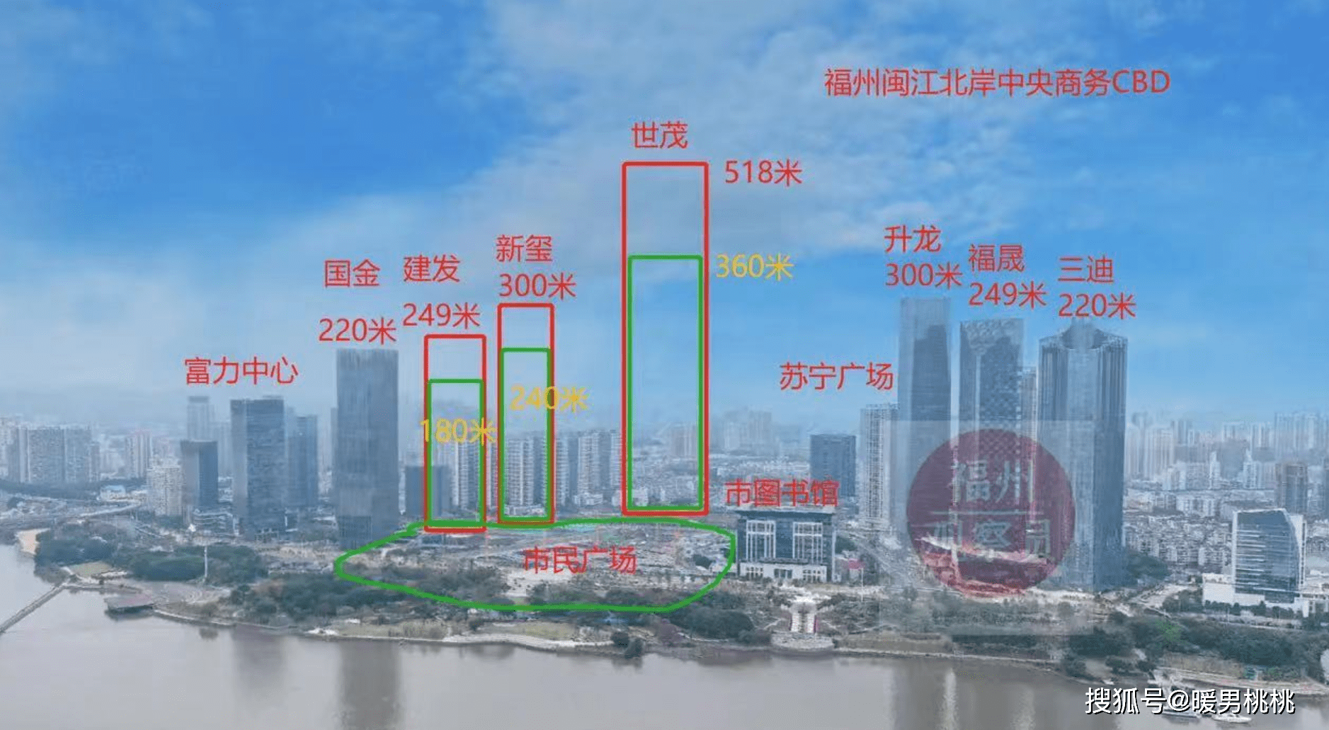 坏消息,新玺中心和建发汇成大厦建筑高度又双叒叕被砍了!