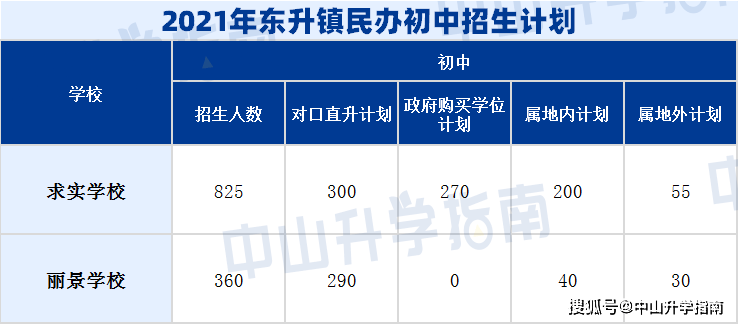 綦江打通镇2021gdp_58同镇发布 下沉市场春节年俗报告 健康超越价格 实用性成为送礼首选考虑因素