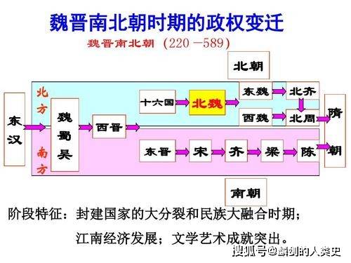 元歌214的原理是什么_上环是什么原理图片