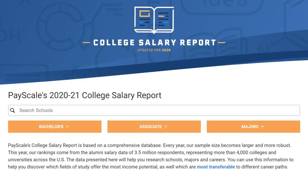 工资的排行_高考秘笈|2020中国高校薪资排行!好过双一流的高校原来这么